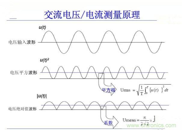 找出幕后黑手！揭秘為何斷路器頻繁誤跳閘？