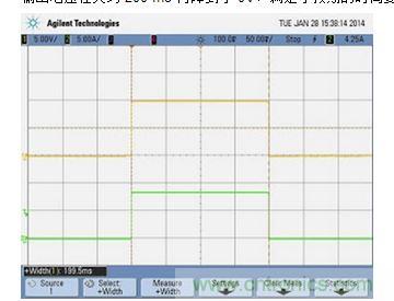 APS 在 84.75 W 負載、能量限制 0.0047 瓦時的輸出