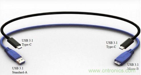 只需了解5個point，完爆USB Type C絕對沒問題！