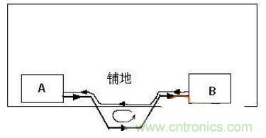 可怕的細節！PCB后期檢查的六大要素