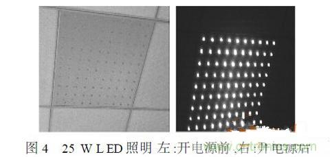 補充LED電源缺陷，完美克服常規問題