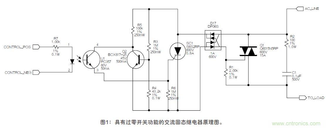 這款固態繼電器，具有過零開關功能？