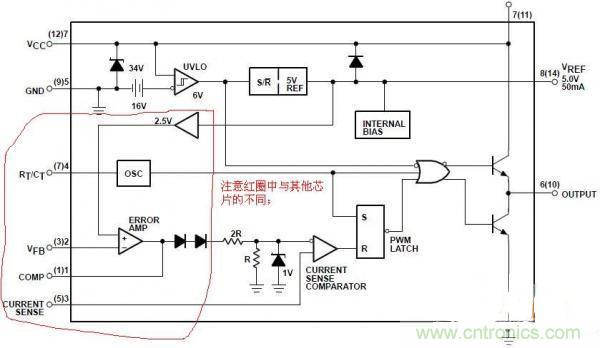用UC3842巧設小型電源，徹底搞定占空比