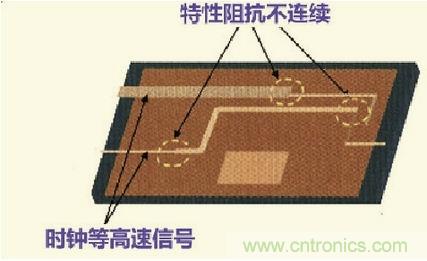 高速信號走線規則九大件！輕松搞定PCB設計的EMI