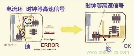 高速信號走線規則九大件！輕松搞定PCB設計的EMI