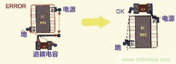 高速信號走線規則九大件！輕松搞定PCB設計的EMI