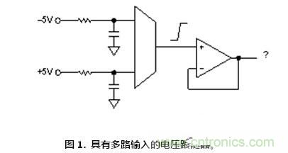 聽過汽車超速開罰單，放大器被抓超速聽說過沒？