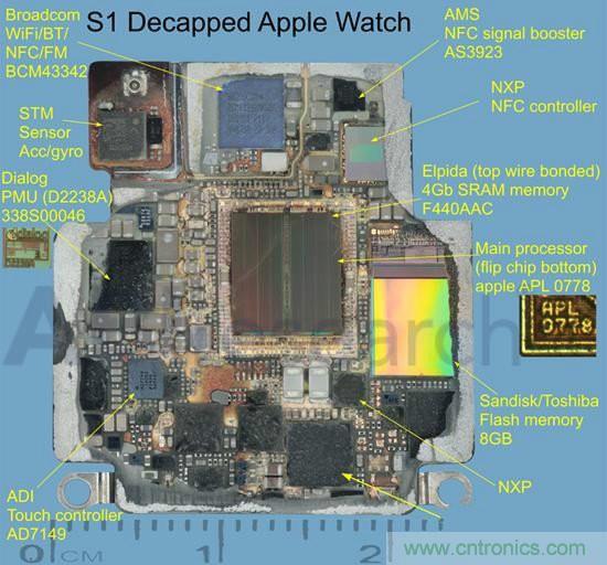 搭載S1芯片的Apple Watch，內部竟有30獨立組件！