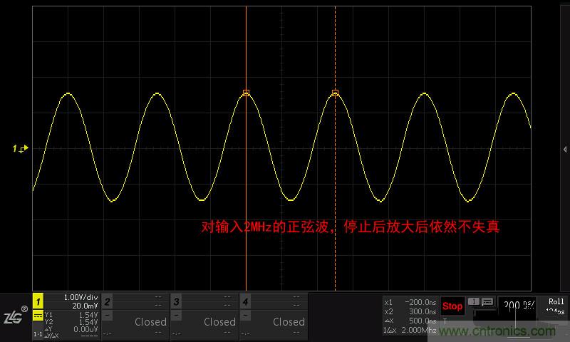 示波器的各種不同的視圖模式到底代表啥意思？
