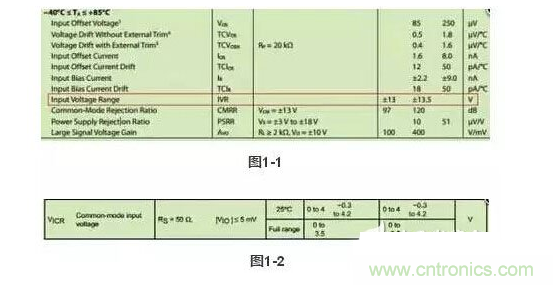 1、注意輸入電壓是否超限