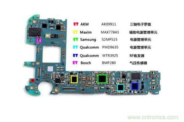 三星S6 Edge+拆解：比S6 Edge加在哪里？