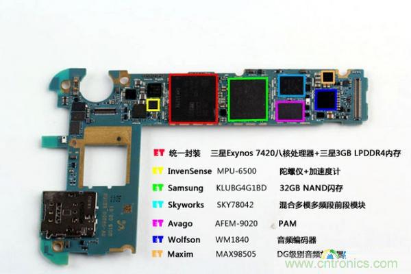 三星S6 Edge+拆解：比S6 Edge加在哪里？