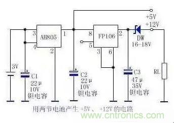 從“菜鳥”進階“達人”，電子工程師必須知道的5大智慧背囊！