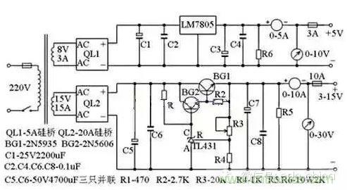 從“菜鳥”進階“達人”，電子工程師必須知道的5大智慧背囊！