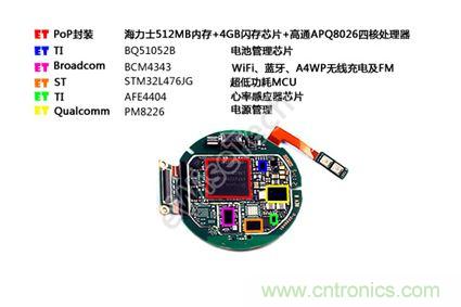 MOTO 360二代智能手表拆解：只有細節，沒有亮點