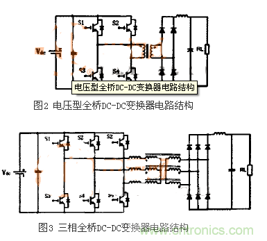 適合電動汽車驅動的DC-DC變換器，隨你挑！