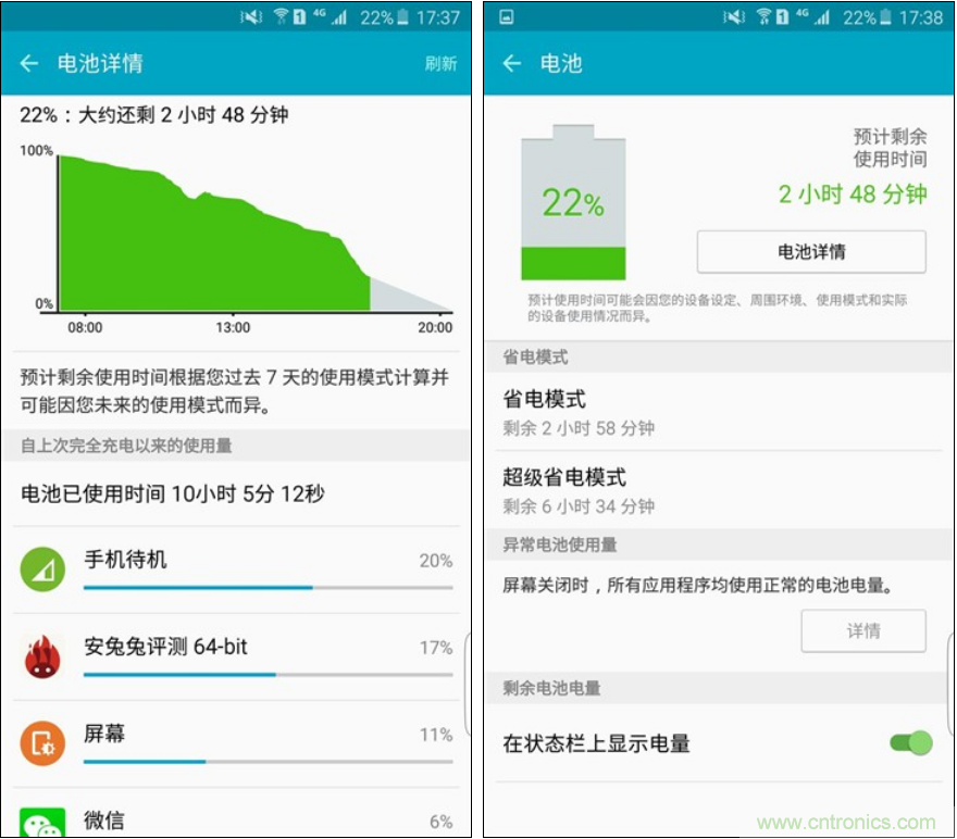 三星S6 edge+評測：擊退note 5，帶著雙曲屏卷土重來