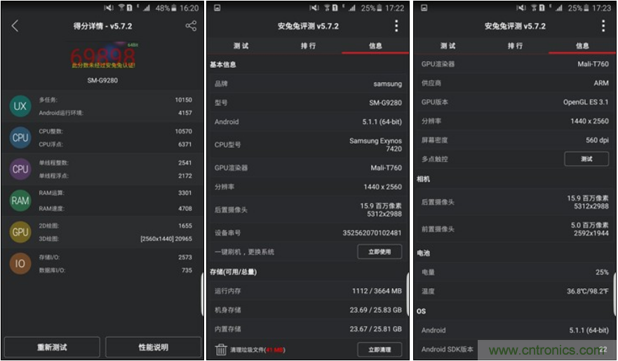 三星S6 edge+評測：擊退note 5，帶著雙曲屏卷土重來