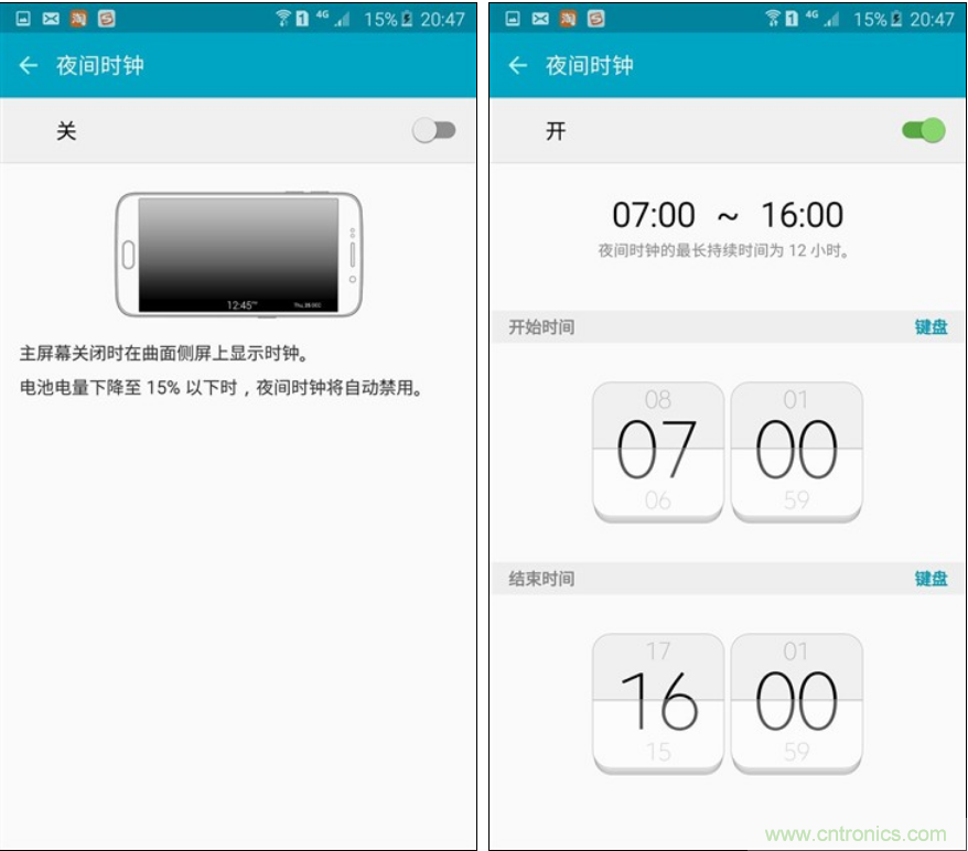 三星S6 edge+評測：擊退note 5，帶著雙曲屏卷土重來