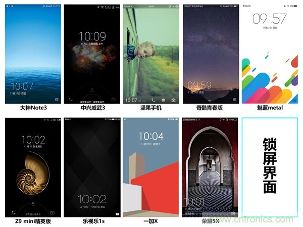 2015年9款千元智能手機橫評：誰才是紅海霸主？