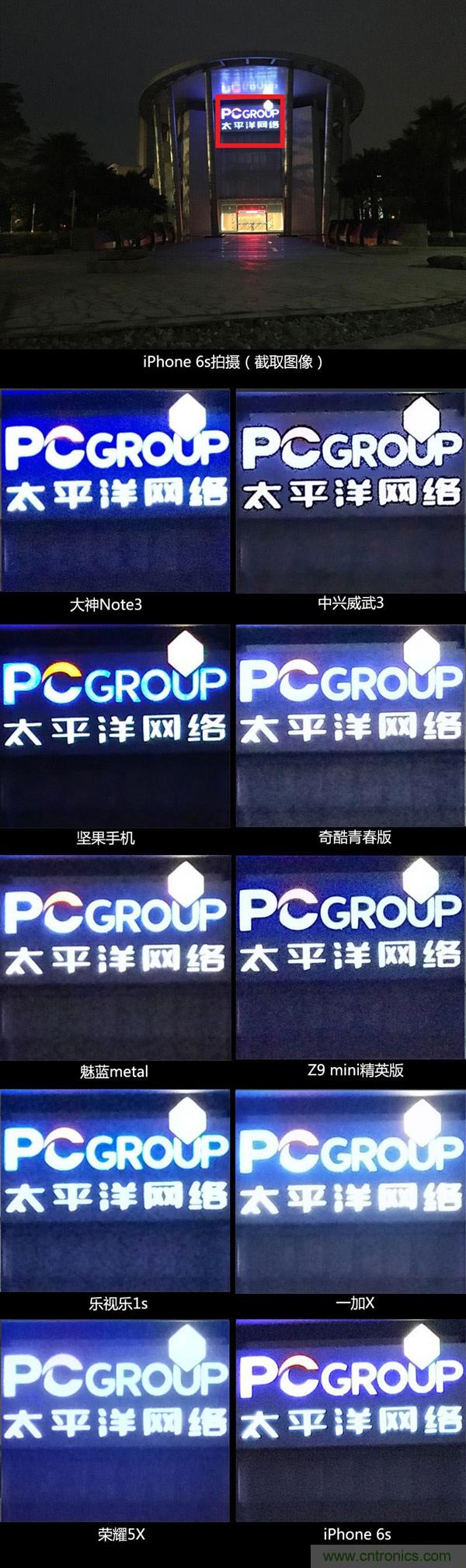 2015年9款千元智能手機橫評：誰才是紅海霸主？