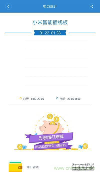 做工怒贊 神秘芯片！小米智能插線板拆解、評測