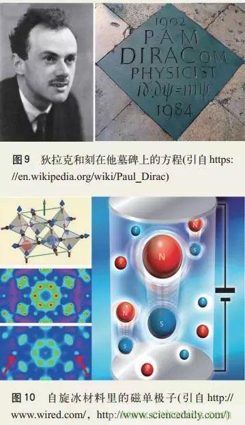 電磁理論的“雞生蛋，蛋生雞”原理解析