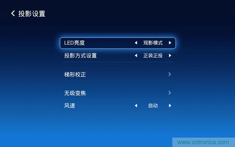 無屏電視時代已然來臨，客廳你做好準備了嗎？
