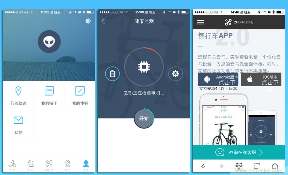 是情懷還是科技的腳步？云馬智能車C1體驗