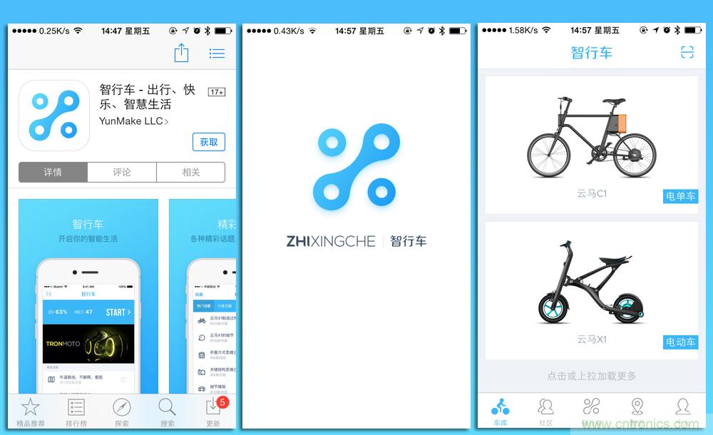 是情懷還是科技的腳步？云馬智能車C1體驗