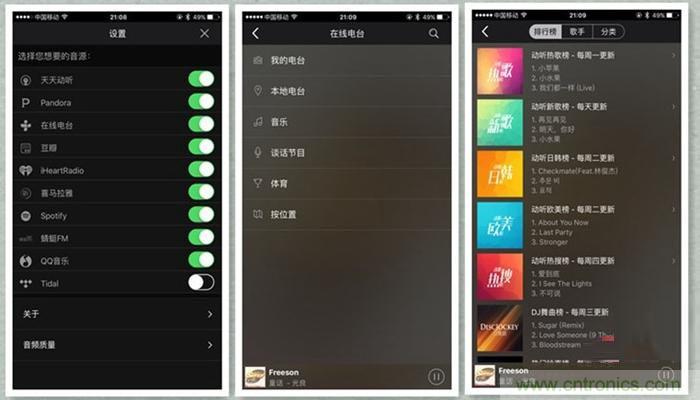 是飯盒？NO！NO！NO！原來它是....