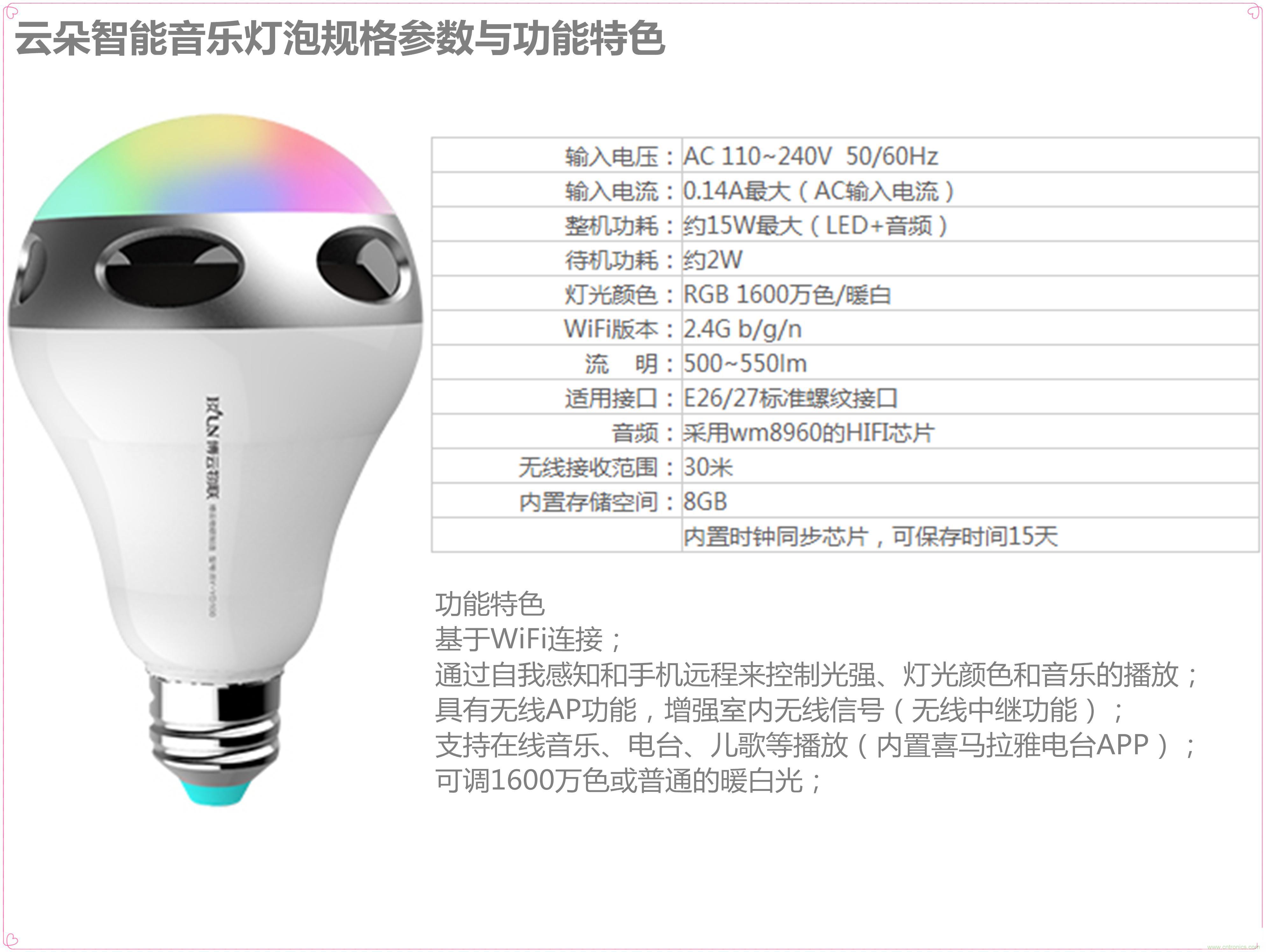 一款會講故事的燈泡，溫馨浪漫有格調