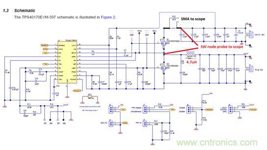 GaN是救世主，能拯救電源工程師嗎？