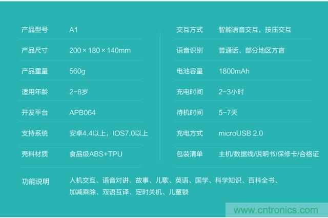 “爸爸再不陪我，我就長大了”——小騰機器人