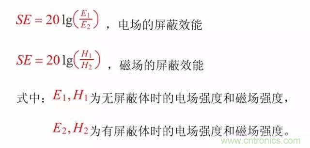 熱帖整理：EMC理論基礎，讓你從此遠離EMC困擾！