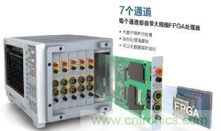 電機扭矩測量結果和傳感器精度對不上，咋辦？