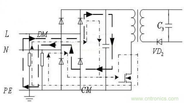 LinkSwitch導致電磁兼容性問題，工程師何以解憂？