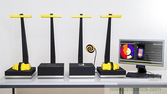 電磁波能量比吸收率SAR評估的過去、現在和未來