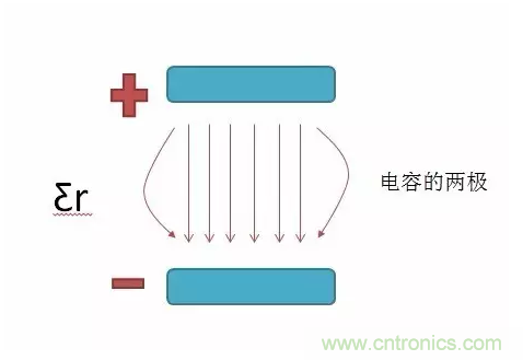 產品ESD測試中，空氣放電機器容易死機怎么破？