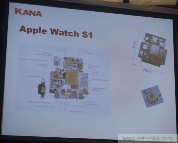 為了更小更超能，他們要用SiP取代PCB！