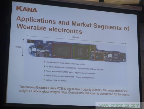 為了更小更超能，他們要用SiP取代PCB！