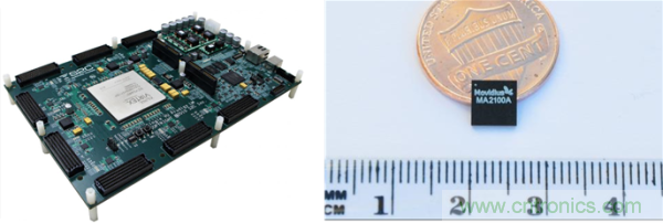 FPGA與ASIC，誰將引領移動端人工智能潮流？