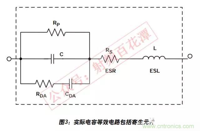 例解電路去耦技術，看了保證不后悔