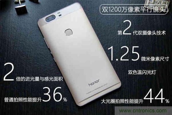 手機單鏡頭和雙鏡頭設計有什么區別？