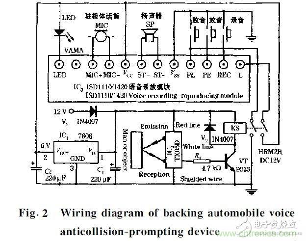 在汽車改造技術中近紅外傳感器扮演什么角色？