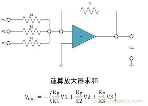 電阻匹配與穩定性真的是運算放大器效能的保障？
