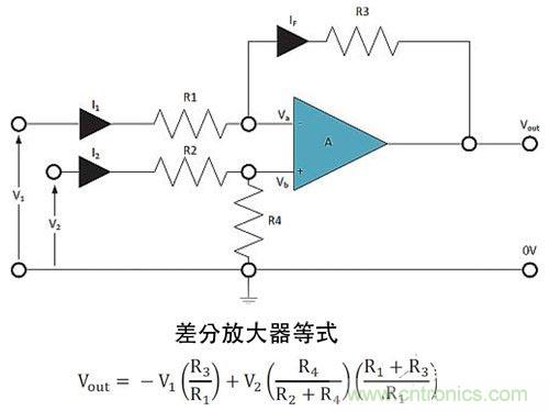 電阻匹配與穩定性真的是運算放大器效能的保障？