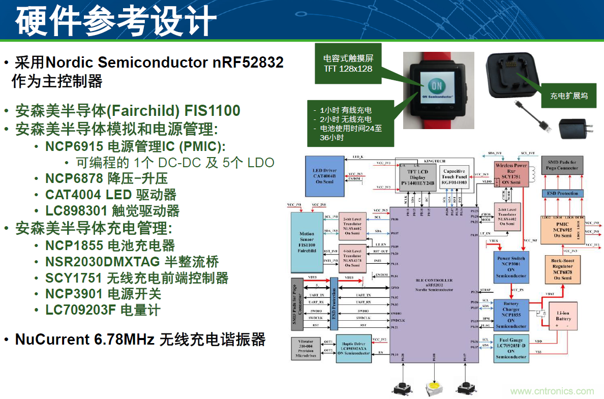 用這套完整方案真的可做任何可穿戴設計？