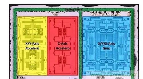 三六九軸傳感器究竟是什么？讓無人機、機器人、VR都離不開它