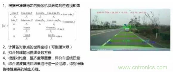 從硬件到算法，單目視覺ADAS背后有哪些技術原理及難點？
